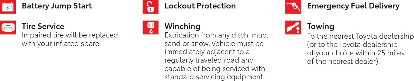 ToyotaCare Roadside Assistance Services